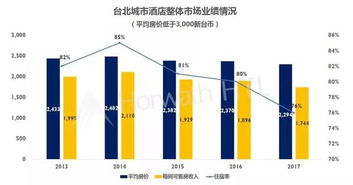 從“榨菜論”看酒店管理 謠言的背后與服務的真相
